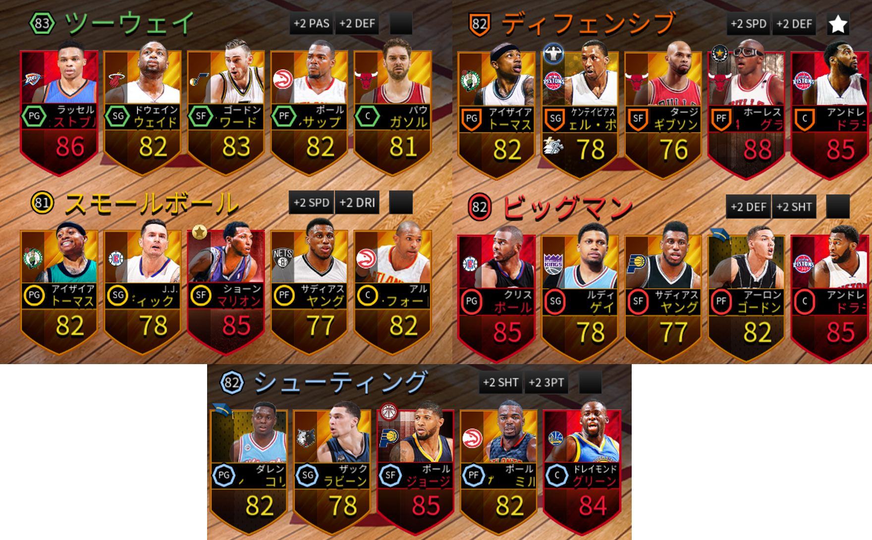 NBA LIVE MOBILEを始めて2か月ちょっと: スマホゲーム日記